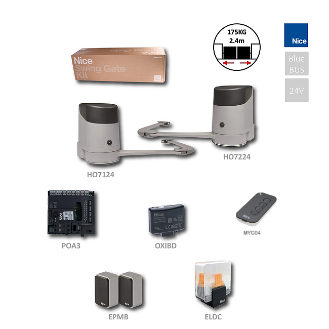 Nice HOPP KIT - kompletná sada do šírky prejazdu 5m