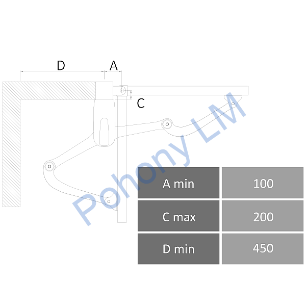 Key Revo kit - komplet sada  do šírky prejazdu 4,5m
