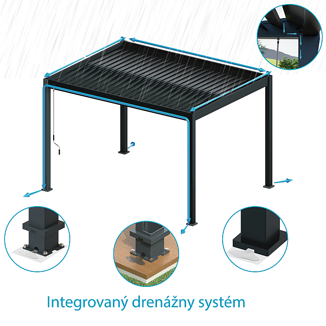 Pergola bioklimatická 6x3 na stenu