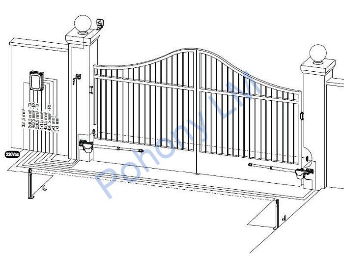 Roger Kit Monos4/220 - kompletná sada do šírky prejazdu 5,6m