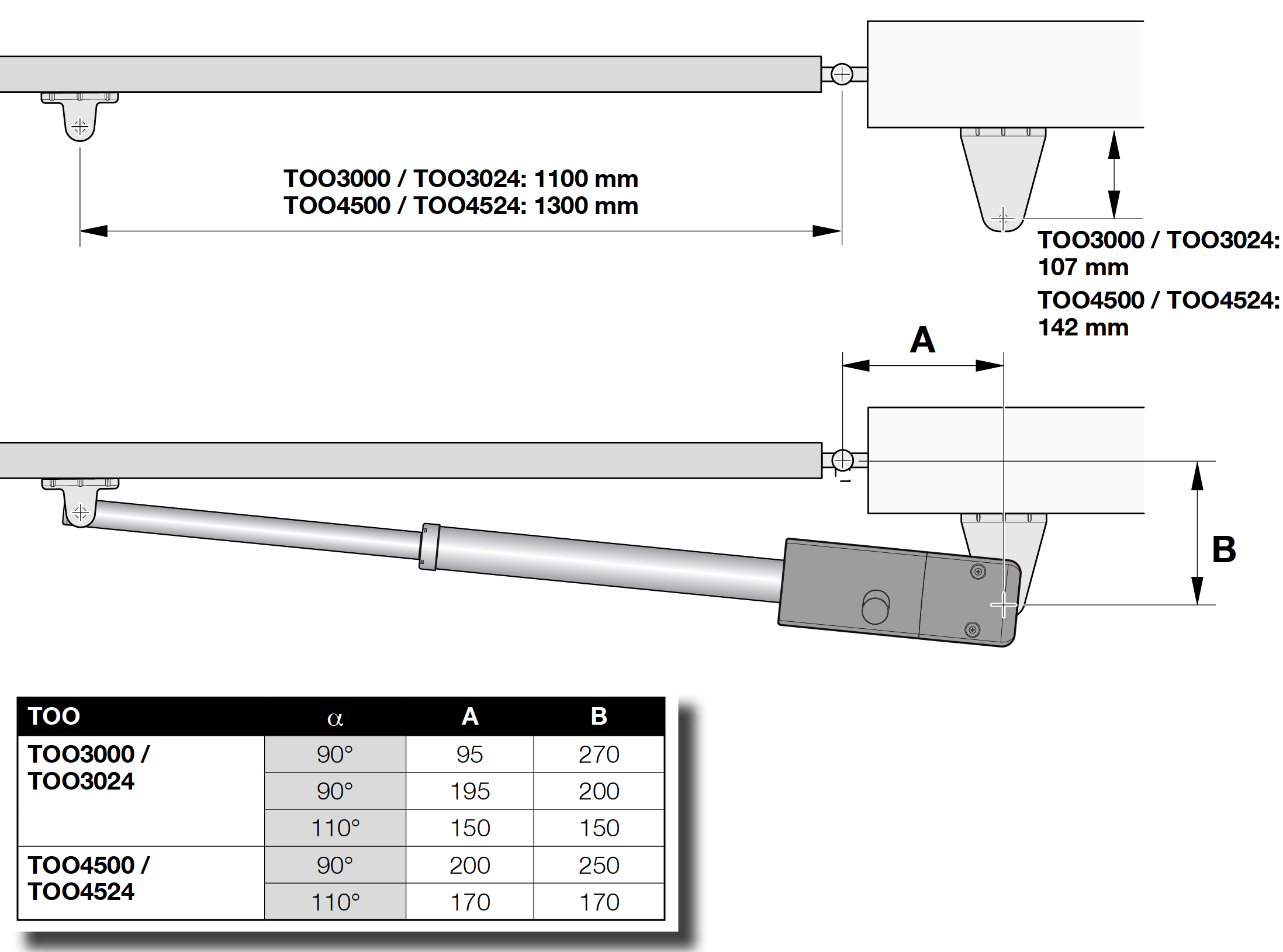 Nice TOO 4500 pohon 230V